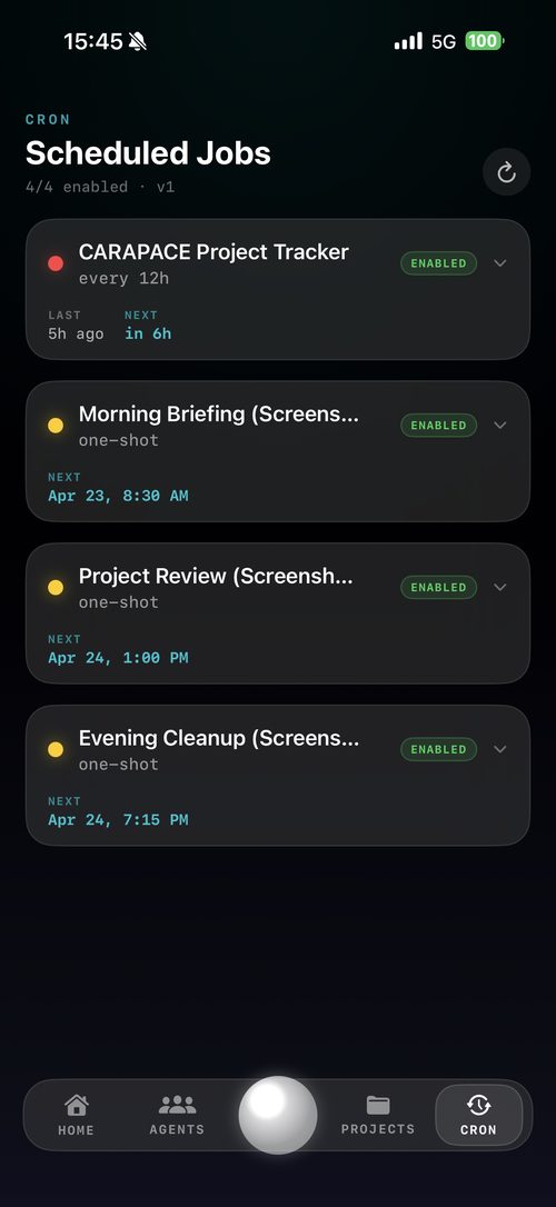 Cron jobs