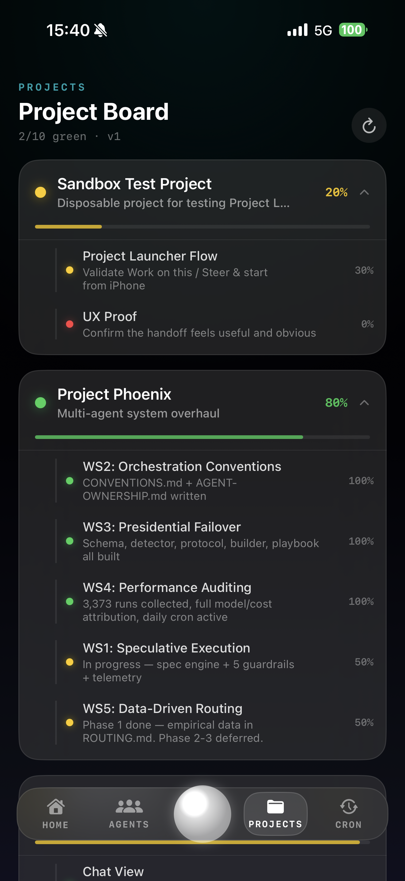 Projects